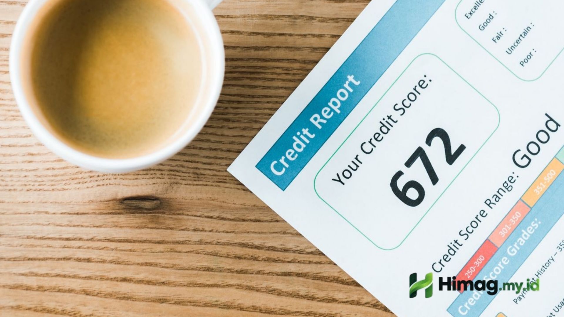 Credit Score Guide
